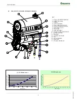 Preview for 9 page of gassero wallcon 115 Installation, User & Service Manual