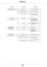 Preview for 42 page of gassero Wallcon X-treme 42 Installation And User Manual