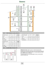 Предварительный просмотр 17 страницы gassero Wallcon X-treme 67 Installation And User Manual