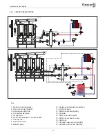 Preview for 16 page of gassero wallcon Installation, User And Service Manual