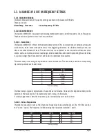 Preview for 11 page of GASSONIC GASSSONIC EH6028 Installation And User Manual