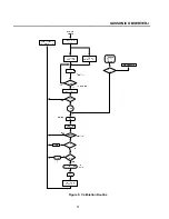 Preview for 51 page of GASSONIC Observer-i Instruction Manual