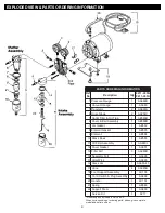 Preview for 4 page of Gast 0211 Series Operation & Maintenance Manual