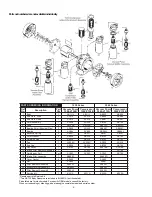 Preview for 4 page of Gast 1550 series Operation And Maintenance Manual