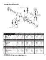 Preview for 5 page of Gast 1550 series Operation And Maintenance Manual