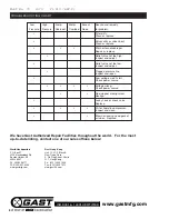 Preview for 8 page of Gast DDL30 Operation & Maintenance Manual