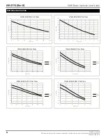 Preview for 8 page of Gast JUN-AIR 106R-25B User Manual