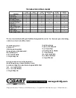 Preview for 8 page of Gast ROA Series Operation & Maintenance Manual