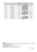 Preview for 4 page of Gastec 351A-30 Instruction Manual