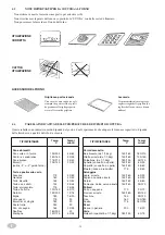 Предварительный просмотр 12 страницы Gastec MINIMA G4SF6 Manual