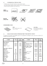 Предварительный просмотр 40 страницы Gastec MINIMA G4SF6 Manual