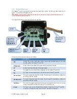 Preview for 16 page of GasTech D-Guard Manual