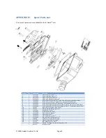 Preview for 46 page of GasTech D-Guard Manual