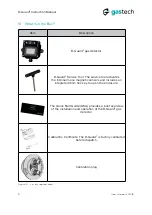 Preview for 8 page of GasTech D-Guard2 Instruction Manual