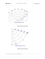 Preview for 13 page of GasTech F-Guard-UV-IR-F-HD User Manual