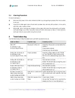 Preview for 33 page of GasTech F-GUARD UVIR User Manual