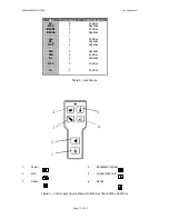 Preview for 13 page of GasTech GasCheck 3000 User Manual