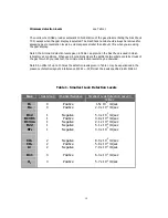 Preview for 34 page of GasTech GasCheck 3000 User Manual