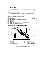 Preview for 36 page of GasTech GasCheck 3000 User Manual