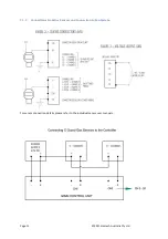 Предварительный просмотр 13 страницы GasTech GTA-VSD20i Operator'S Manual