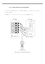 Preview for 12 page of GasTech GTD2000-Tx Operator'S Manual