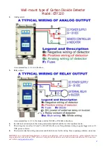 Preview for 2 page of GasTech GTF220 Manual