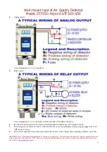 Предварительный просмотр 2 страницы GasTech GTF300-AQ Installation And Wiring