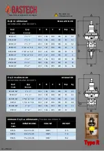 Предварительный просмотр 8 страницы GasTech R Series Manual