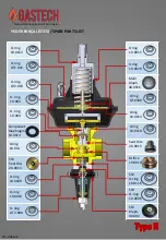 Предварительный просмотр 14 страницы GasTech R Series Manual