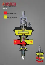 Предварительный просмотр 16 страницы GasTech R Series Manual