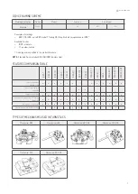 Предварительный просмотр 7 страницы GASTOP BR2 Instructions Manual