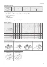 Preview for 21 page of GASTOP BR2 Instructions Manual