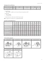 Предварительный просмотр 35 страницы GASTOP BR2 Instructions Manual