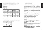 Preview for 12 page of Gastro-Cool 114101 Instructions For Use Manual