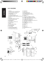 Preview for 14 page of Gastro-Cool ELDC300 Instructions For Use Manual