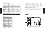 Предварительный просмотр 25 страницы Gastro-Cool GCDC280 Instructions For Use Manual