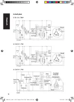 Предварительный просмотр 10 страницы Gastro-Cool GCDC411-7BMF Instructions For Use Manual