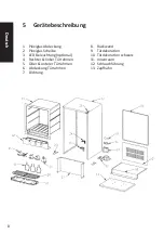 Preview for 8 page of Gastro-Cool GCGBIB20 Manual