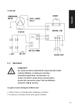 Preview for 11 page of Gastro-Cool GCGBIB20 Manual