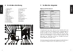 Preview for 4 page of Gastro-Cool GCGW50 Instructions For Use Manual