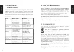 Preview for 9 page of Gastro-Cool GCKW50 Instructions For Use Manual