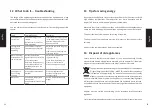 Preview for 18 page of Gastro-Cool GCKW50 Instructions For Use Manual