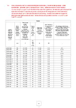 Предварительный просмотр 125 страницы Gastro-M 60/30 BME Installation, Use And Maintenance Manual