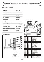 Предварительный просмотр 60 страницы Gastro-M C-800 Manual