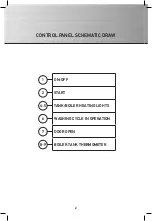 Preview for 2 page of Gastro-M Maestro DK353 Operating And Installation Instructions