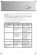 Preview for 17 page of Gastro-M Maestro DK353 Operating And Installation Instructions