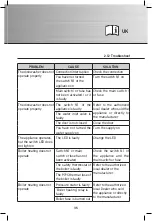 Preview for 35 page of Gastro-M Maestro DK353 Operating And Installation Instructions