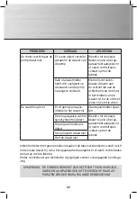 Preview for 92 page of Gastro-M Maestro DK353 Operating And Installation Instructions