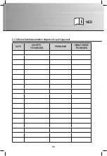 Preview for 93 page of Gastro-M Maestro DK353 Operating And Installation Instructions