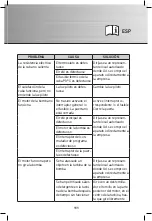 Preview for 111 page of Gastro-M Maestro DK353 Operating And Installation Instructions